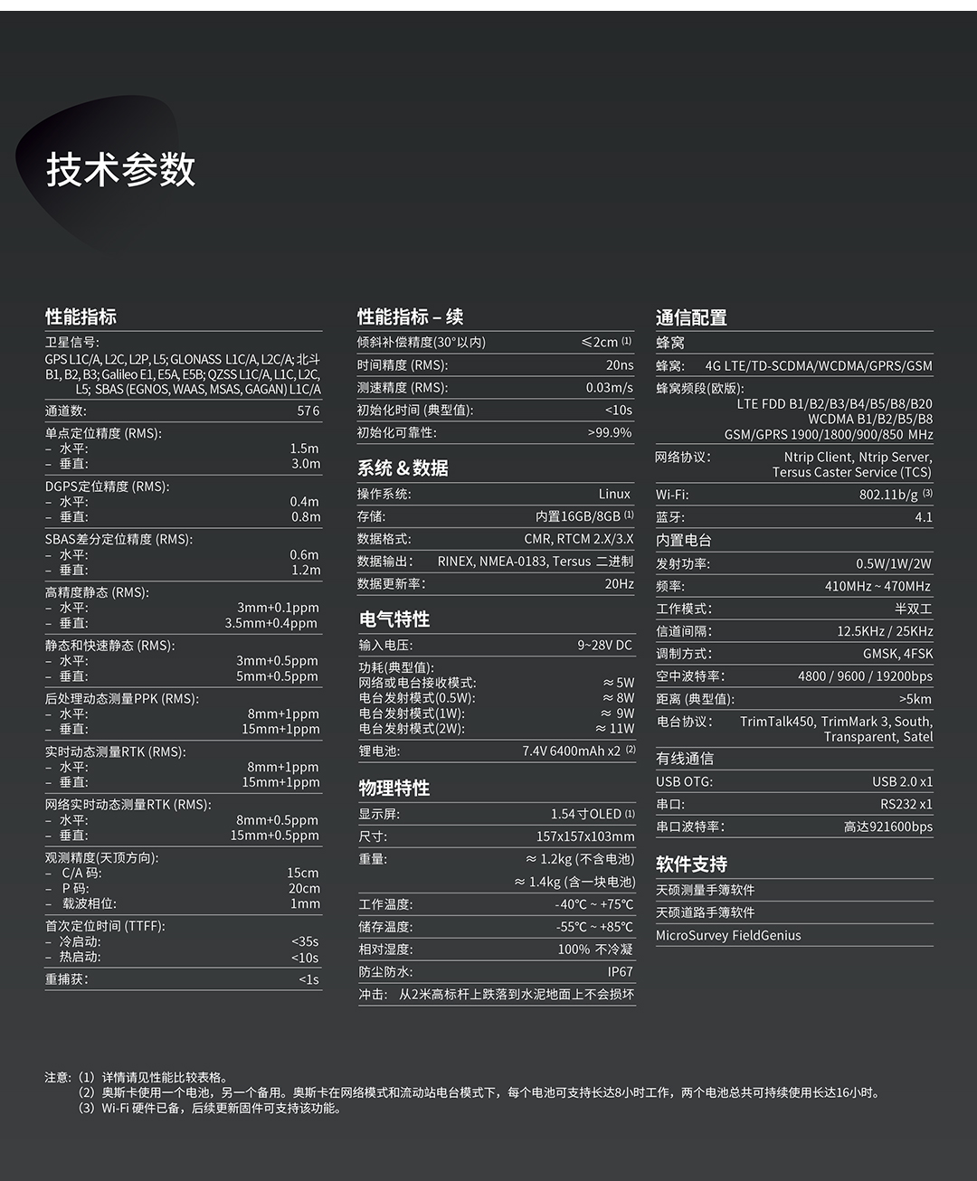 奧斯卡_09.jpg