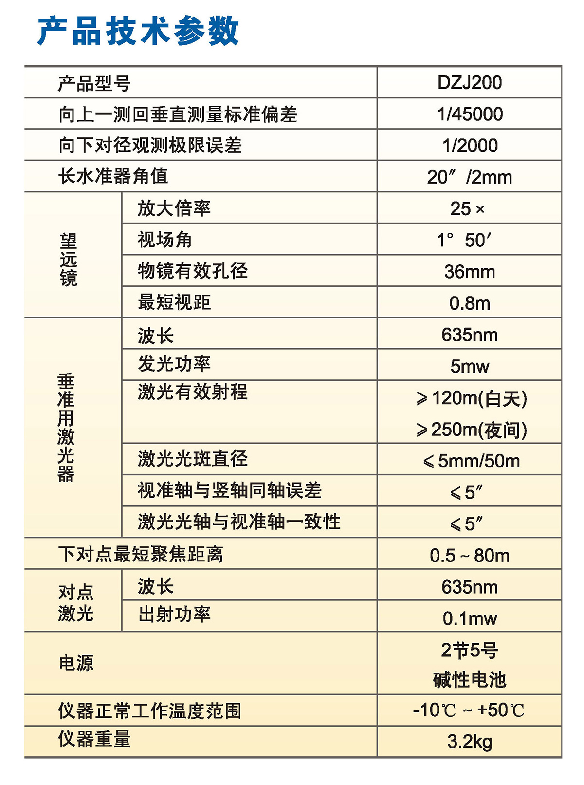 蘇一光DZJ200_03.jpg
