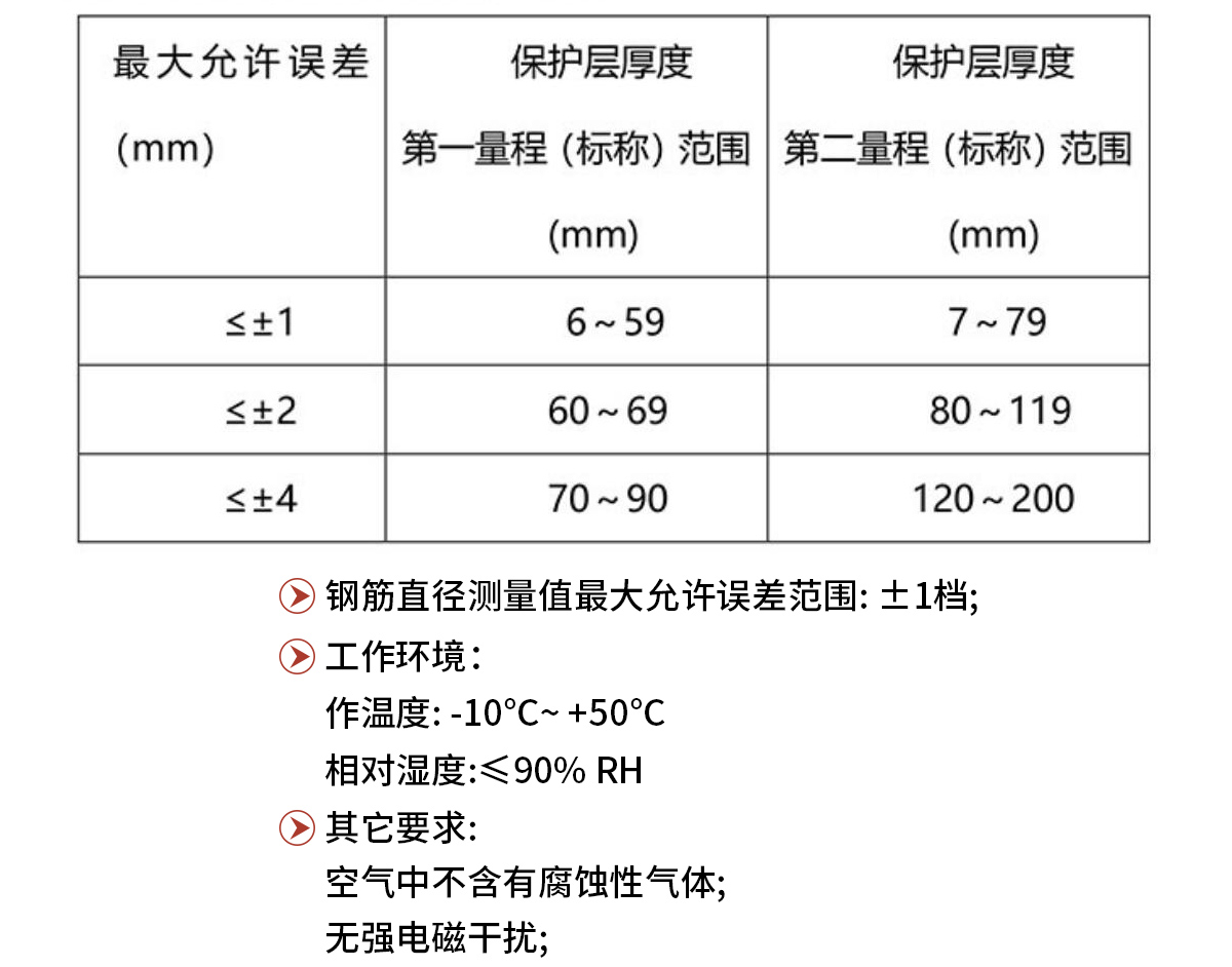 ZT702鋼筋掃描儀_03.jpg