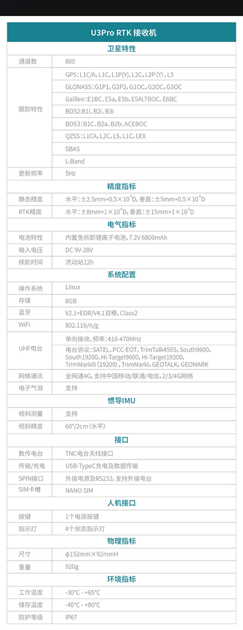 F3-Plus詳情頁_07.jpg