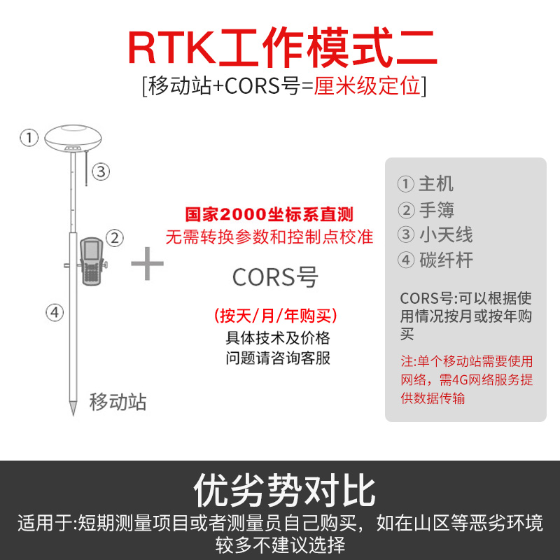 單臺.jpg