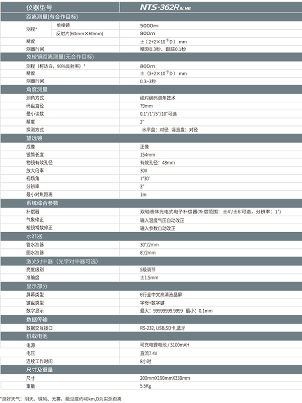 362R8LNB參數(shù).jpg
