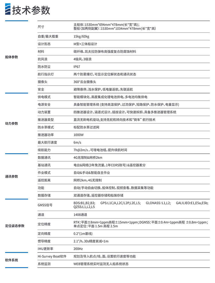 未標(biāo)題-2_05.jpg