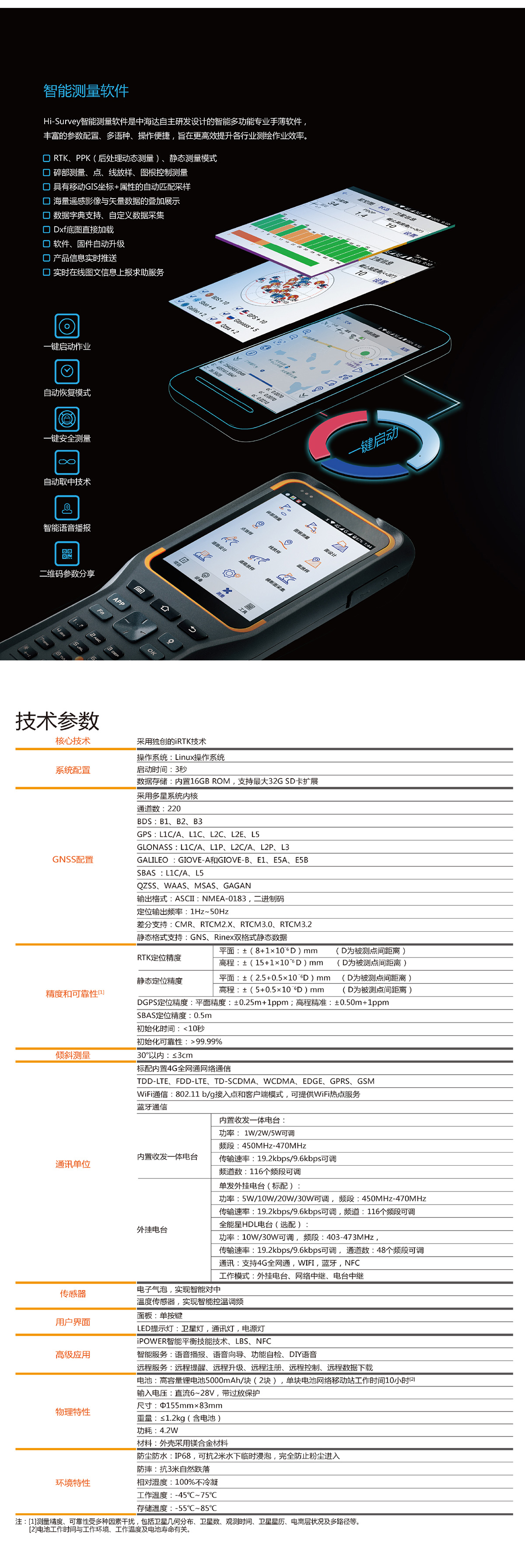 海星達iRTK2_04.jpg