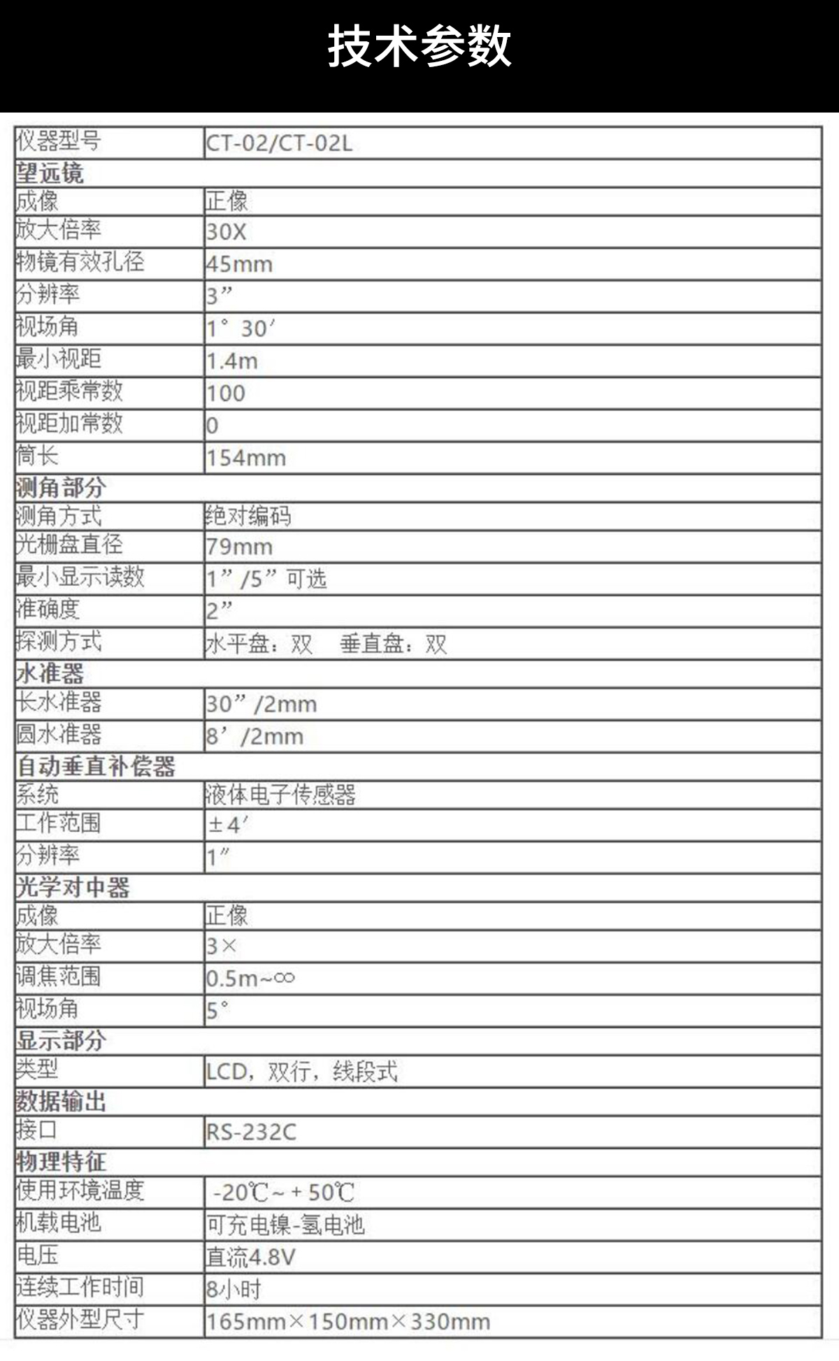 天宇-CT-02L-經緯儀_02.jpg
