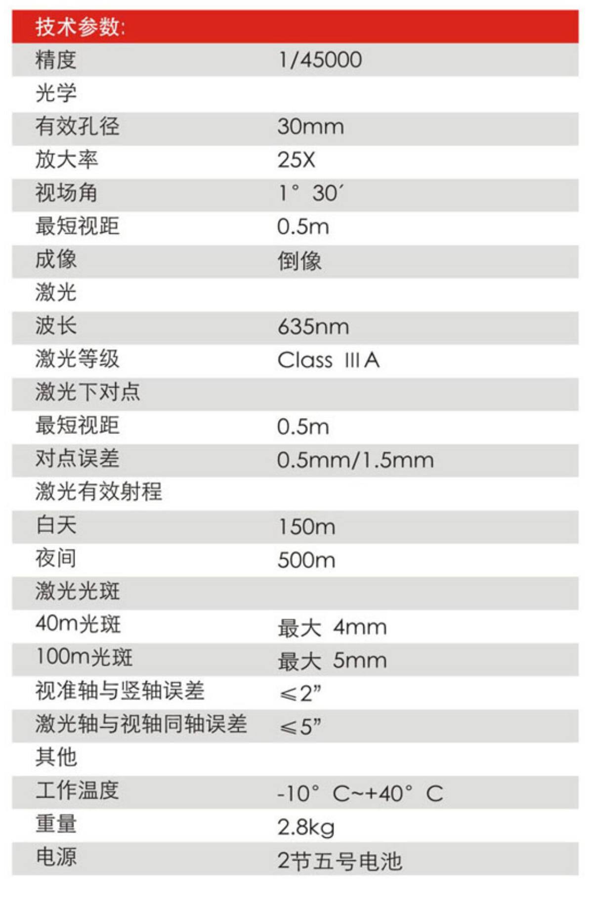 南方ML-401_02.jpg