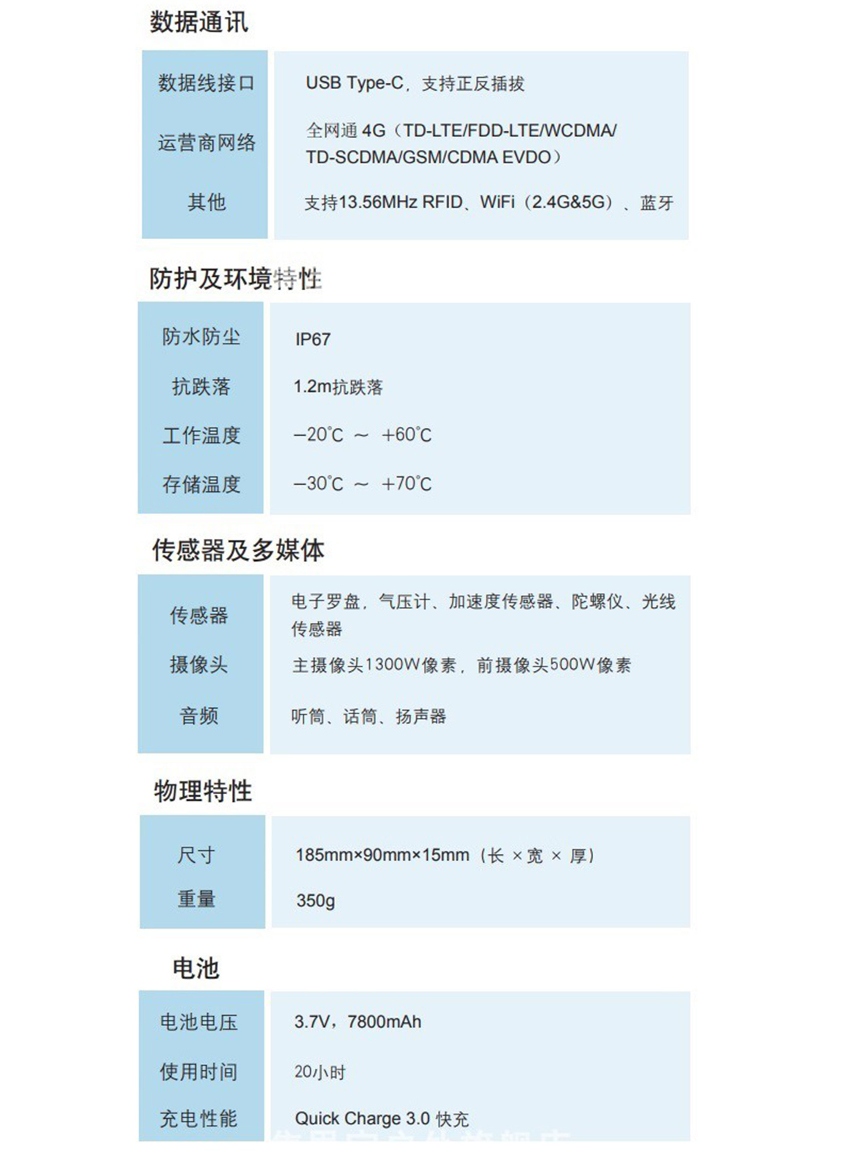 集思寶平板GPS定位儀A8_03.jpg