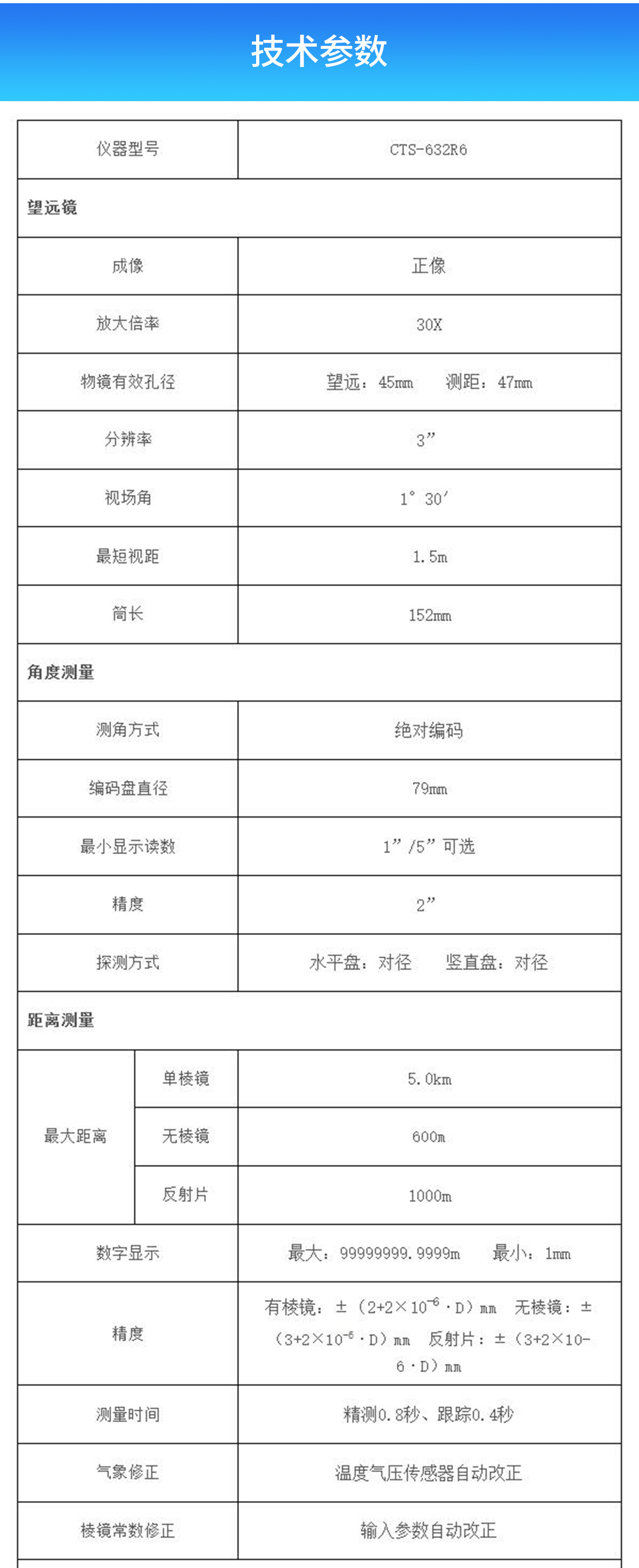 天宇632R6_02.jpg