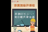 文章附圖