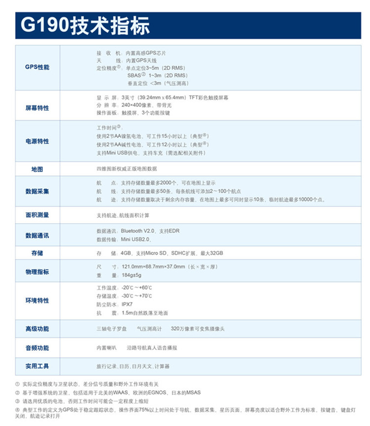 集思寶G190_02.jpg