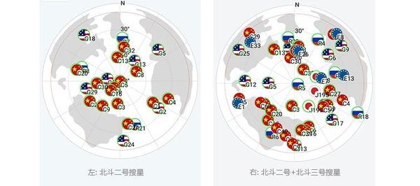 東英測(cè)繪—北斗三號(hào)衛(wèi)星