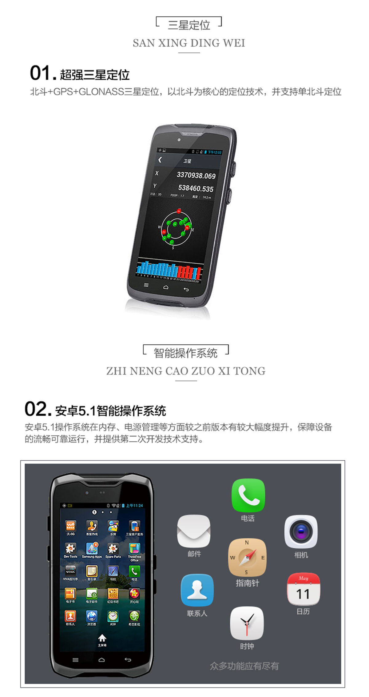 集思寶A3S_02.jpg