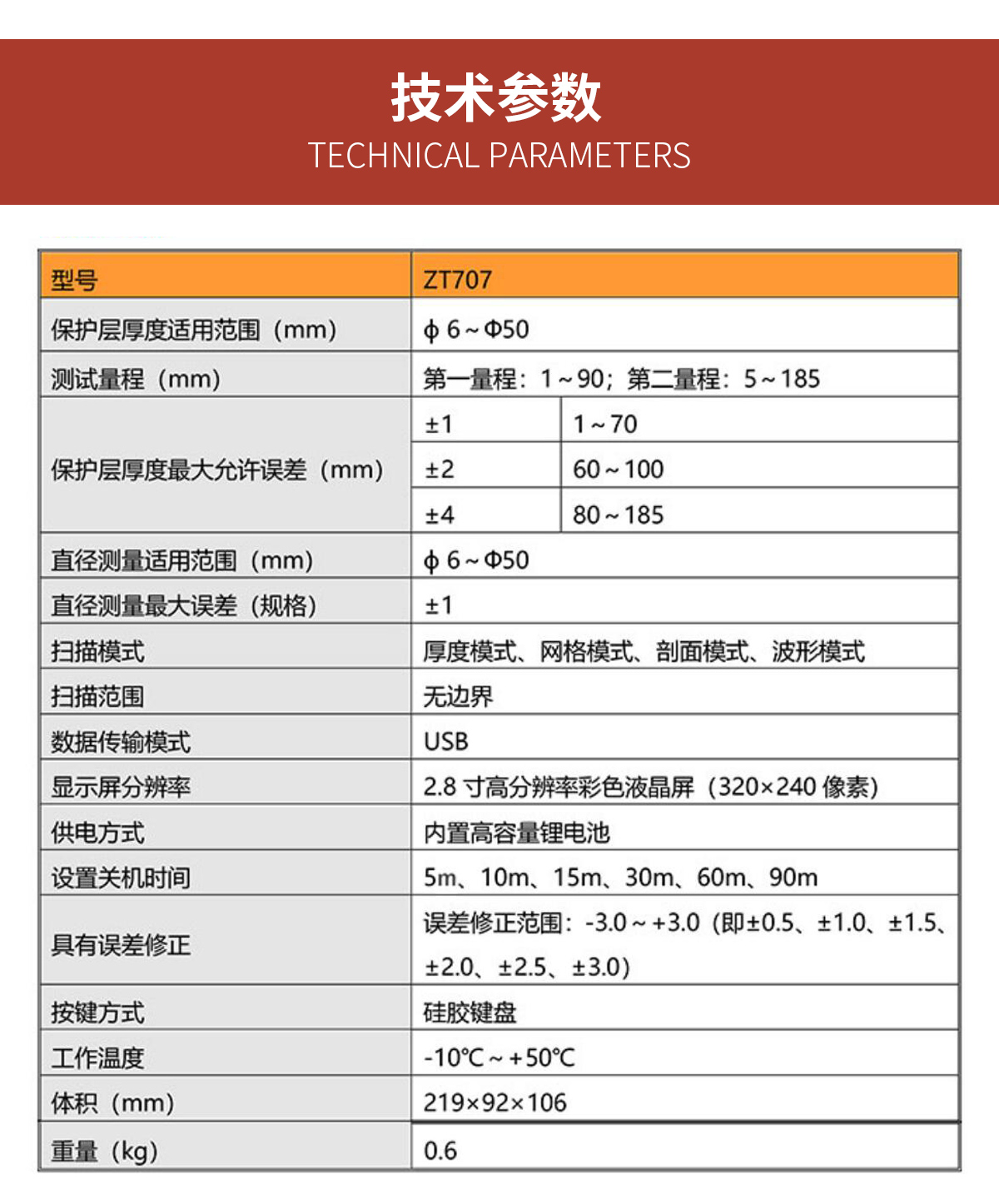 ZT707一體式鋼筋掃描儀_04.jpg
