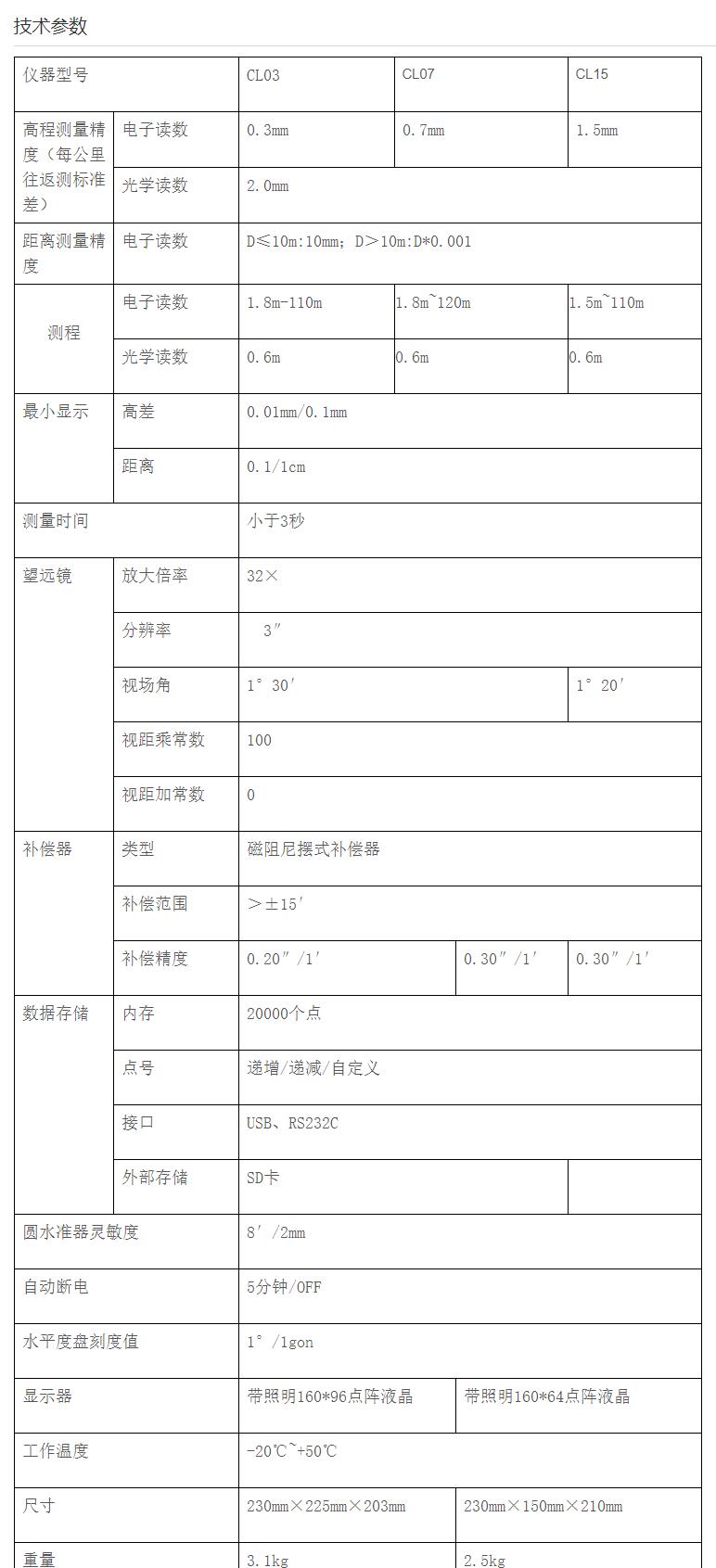 東英測繪-天宇CL03電子水準儀