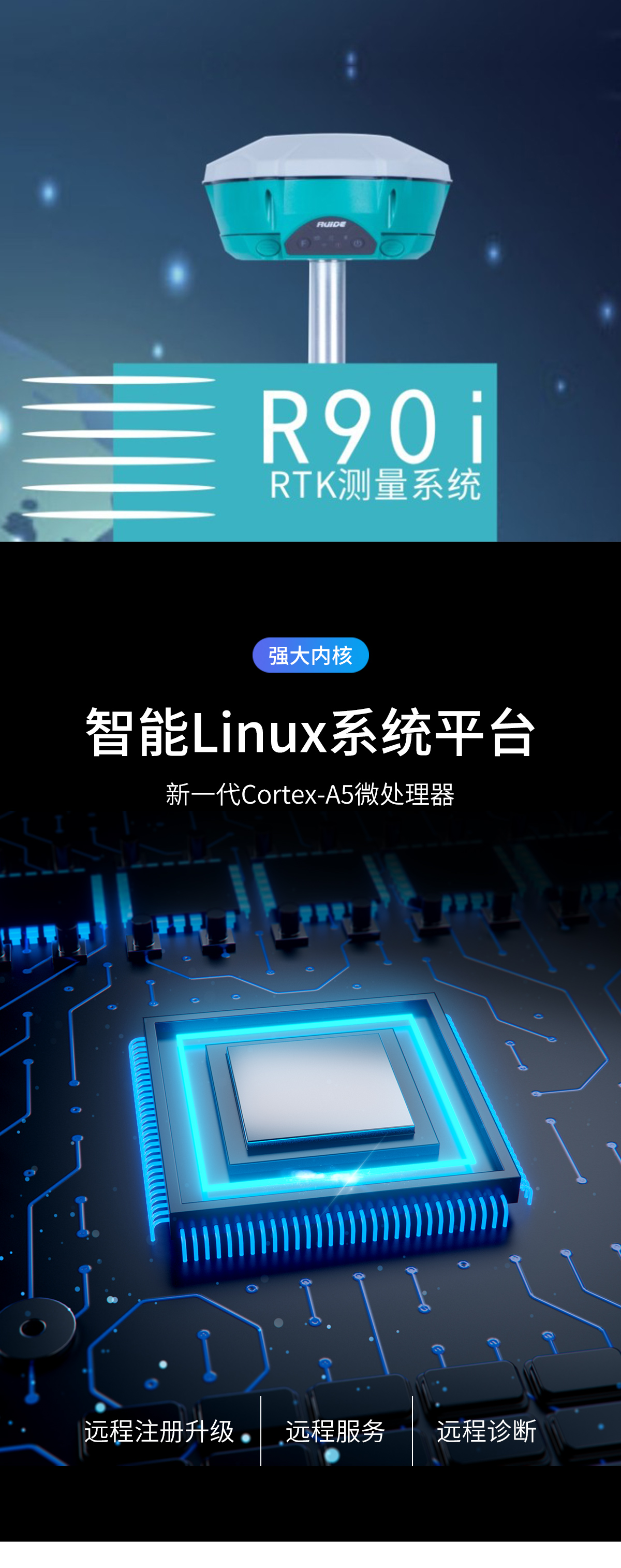 瑞德R90i_01.jpg