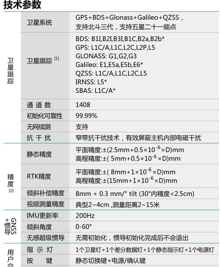 u=3291380219,219820418&fm=199&app=68&f=JPEG.jpg
