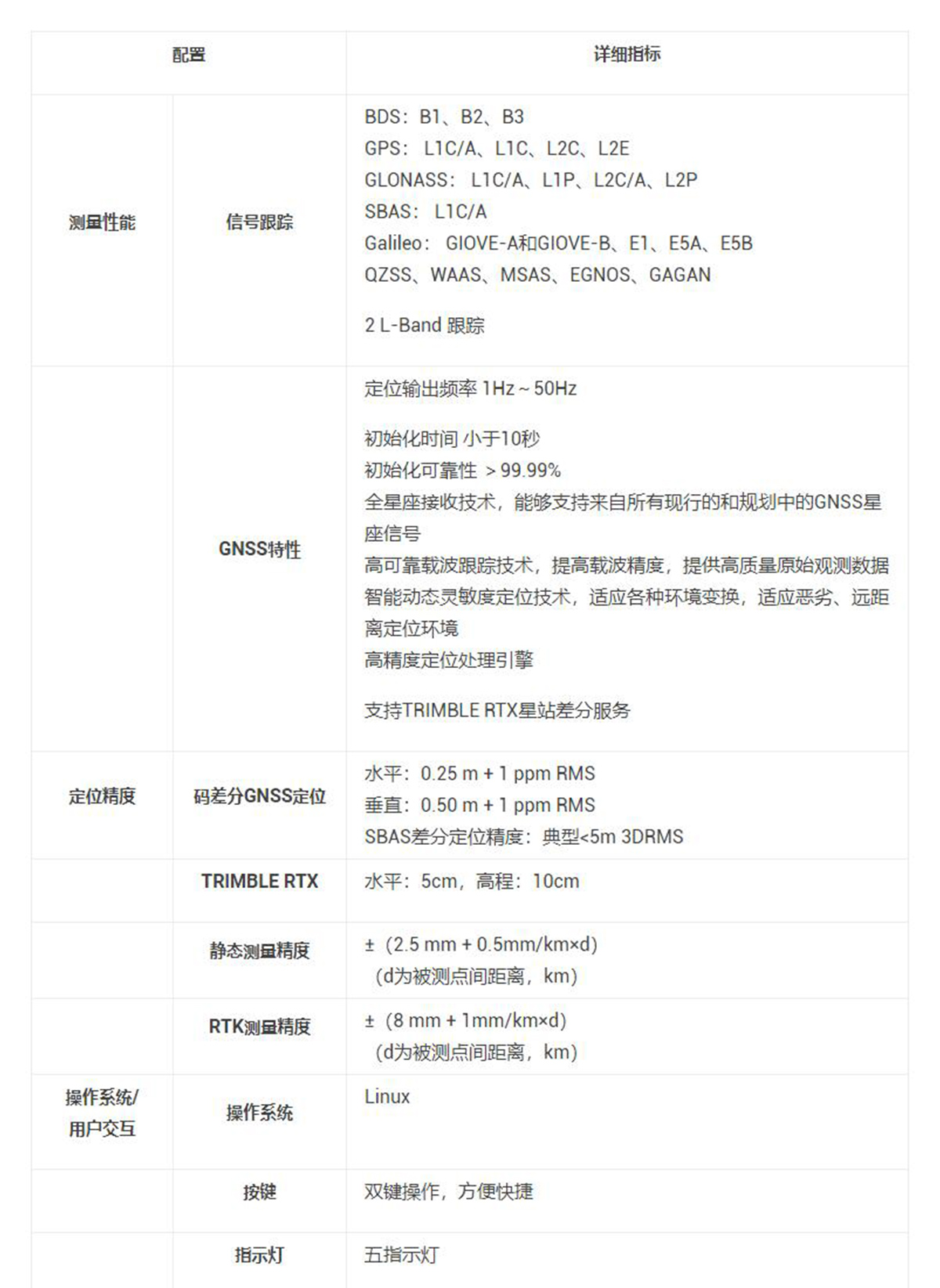 瑞德R90i_03.jpg