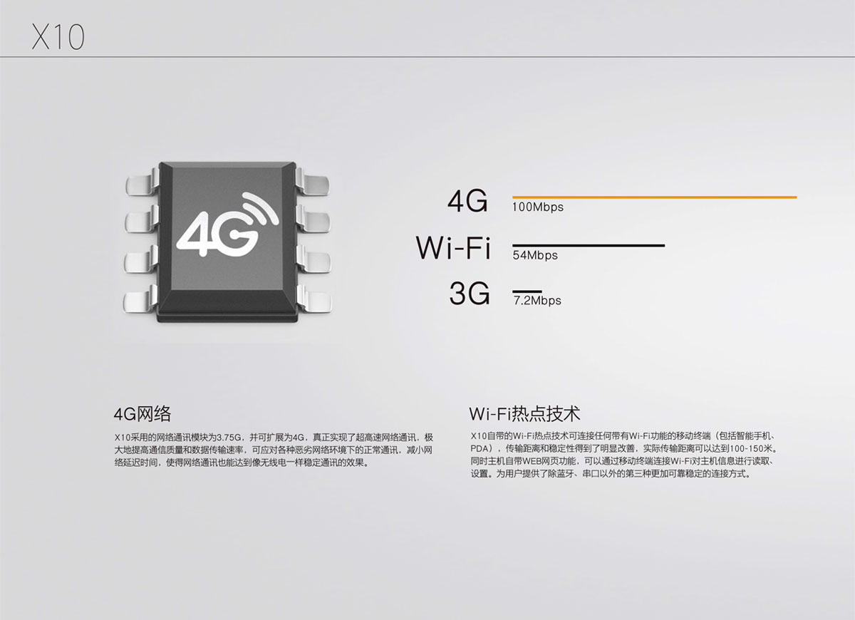 華測X10_06.jpg