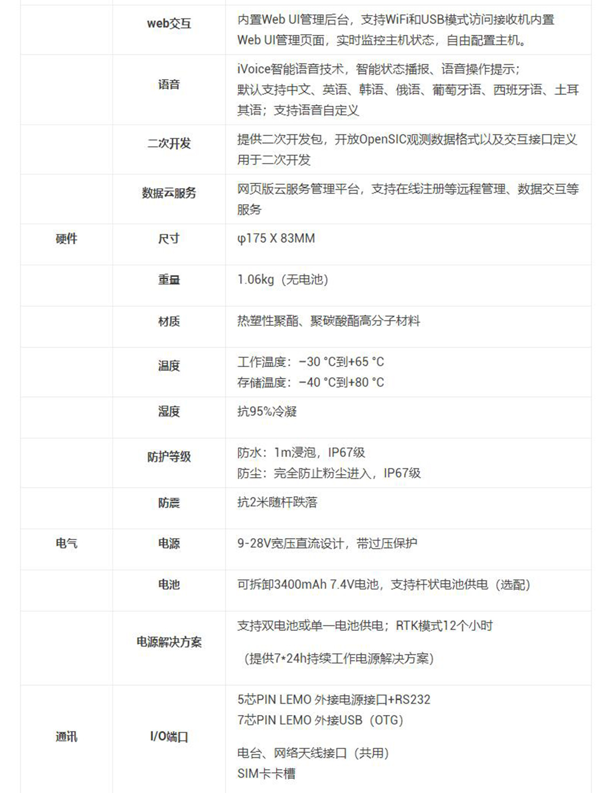 瑞德R90i_04.jpg