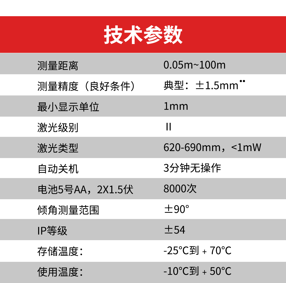 南方激光測距儀C100C_02.jpg