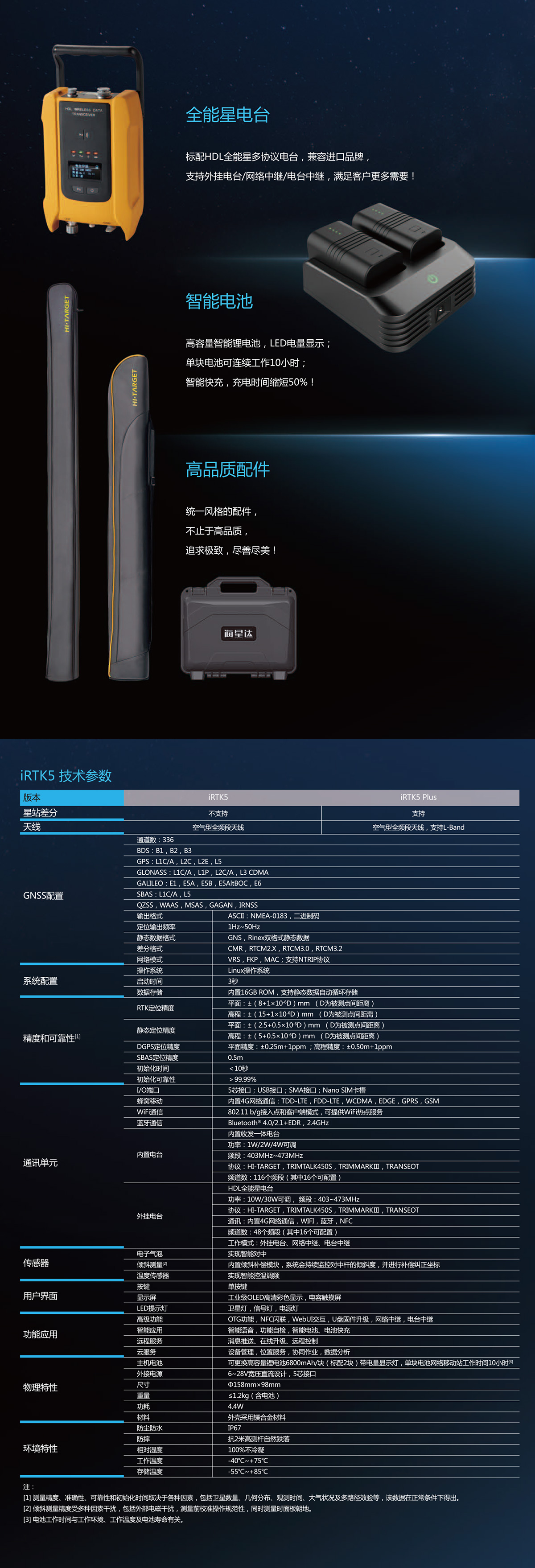 海星達iRTK5_04.jpg