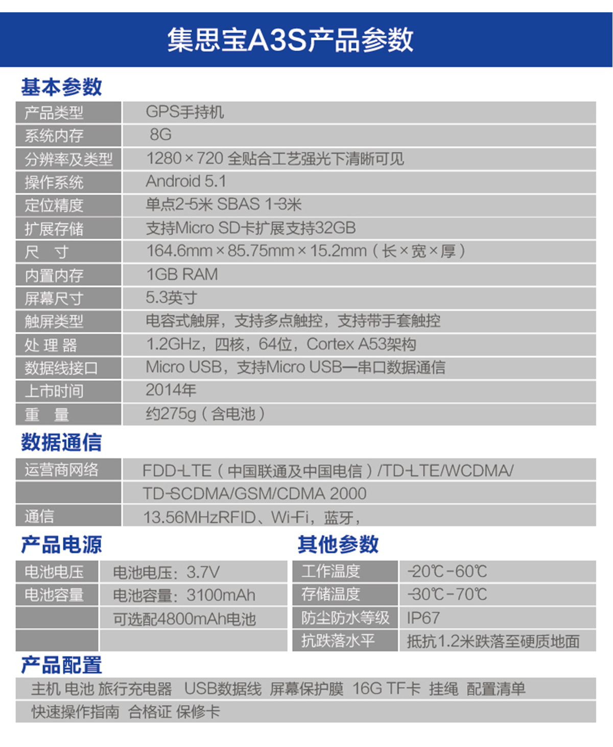 集思寶A3S_07.jpg