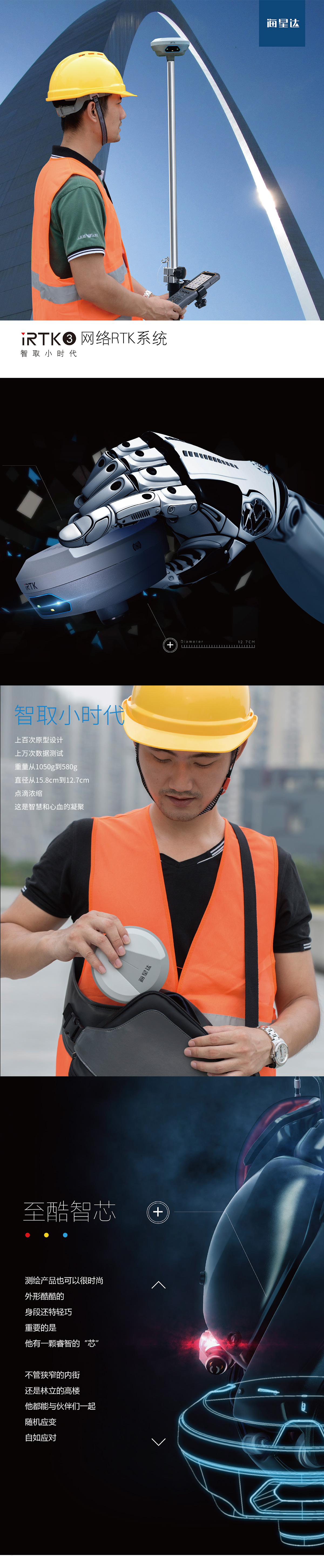 海星達iRTK3_01.jpg