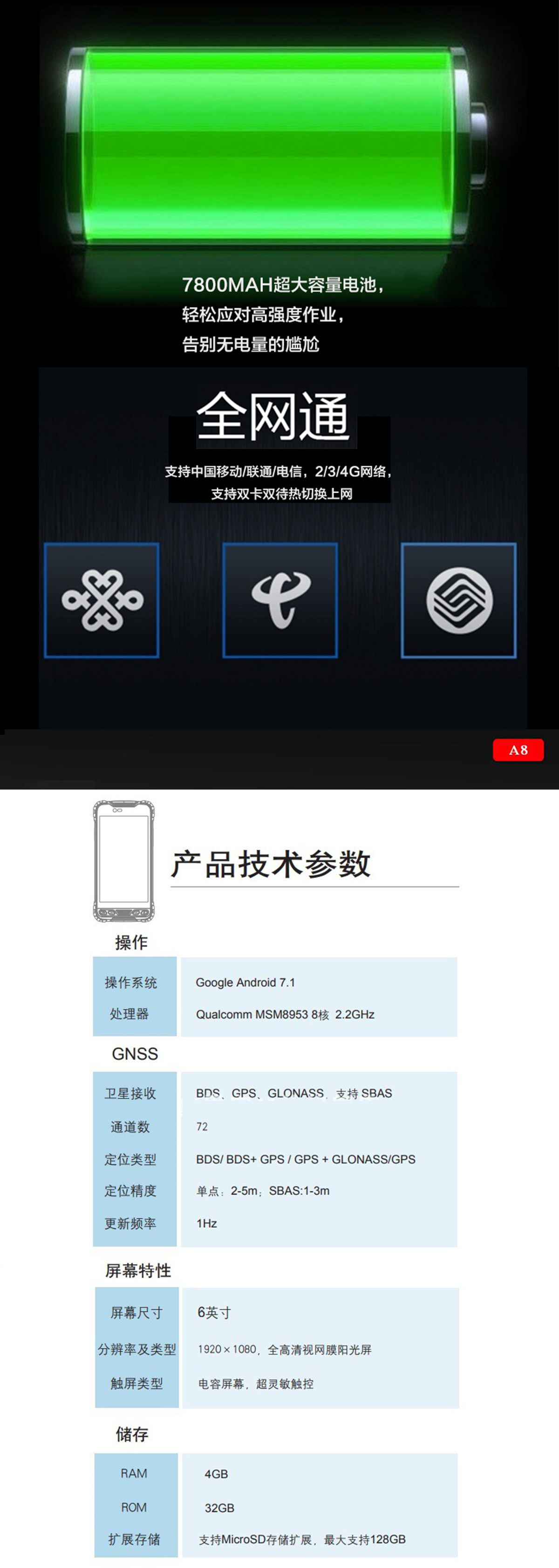 集思寶平板GPS定位儀A8_02.jpg