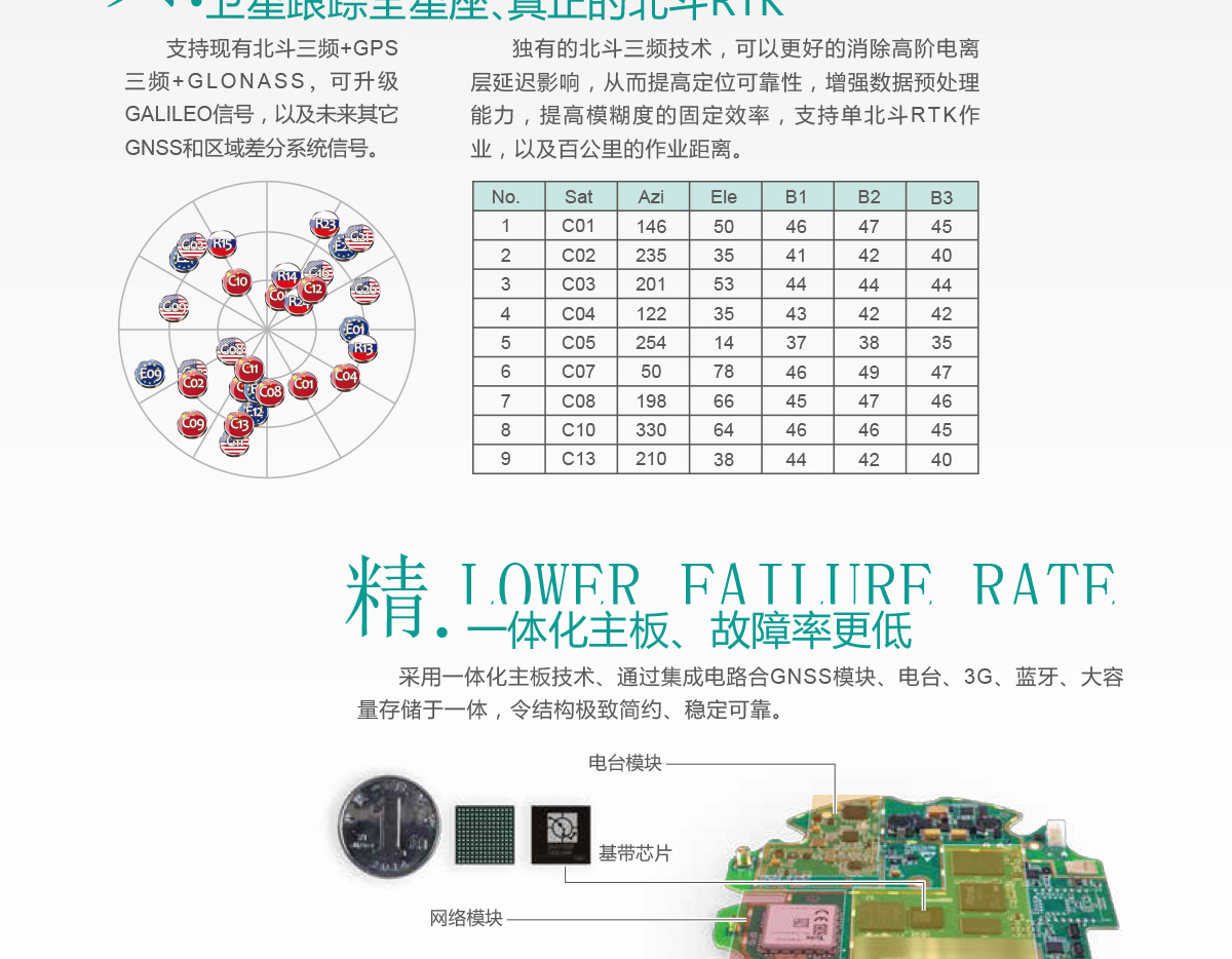 司南T300SE_10.jpg