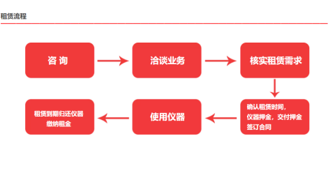 ee228d36f716e20e49b2ac57ae4362d.png