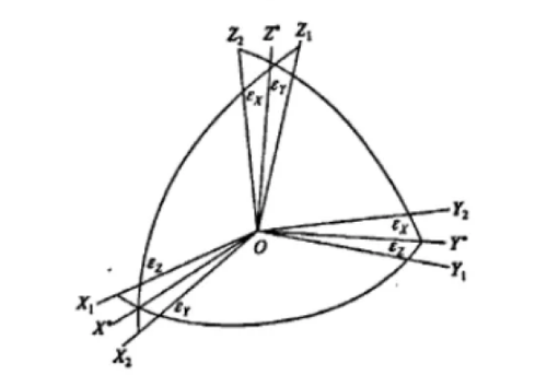 c7e7204e562684d2b811b6e47c384c5.png