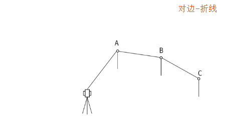 3d068b95afb67eefeca6b4b4d6cf7bd.png