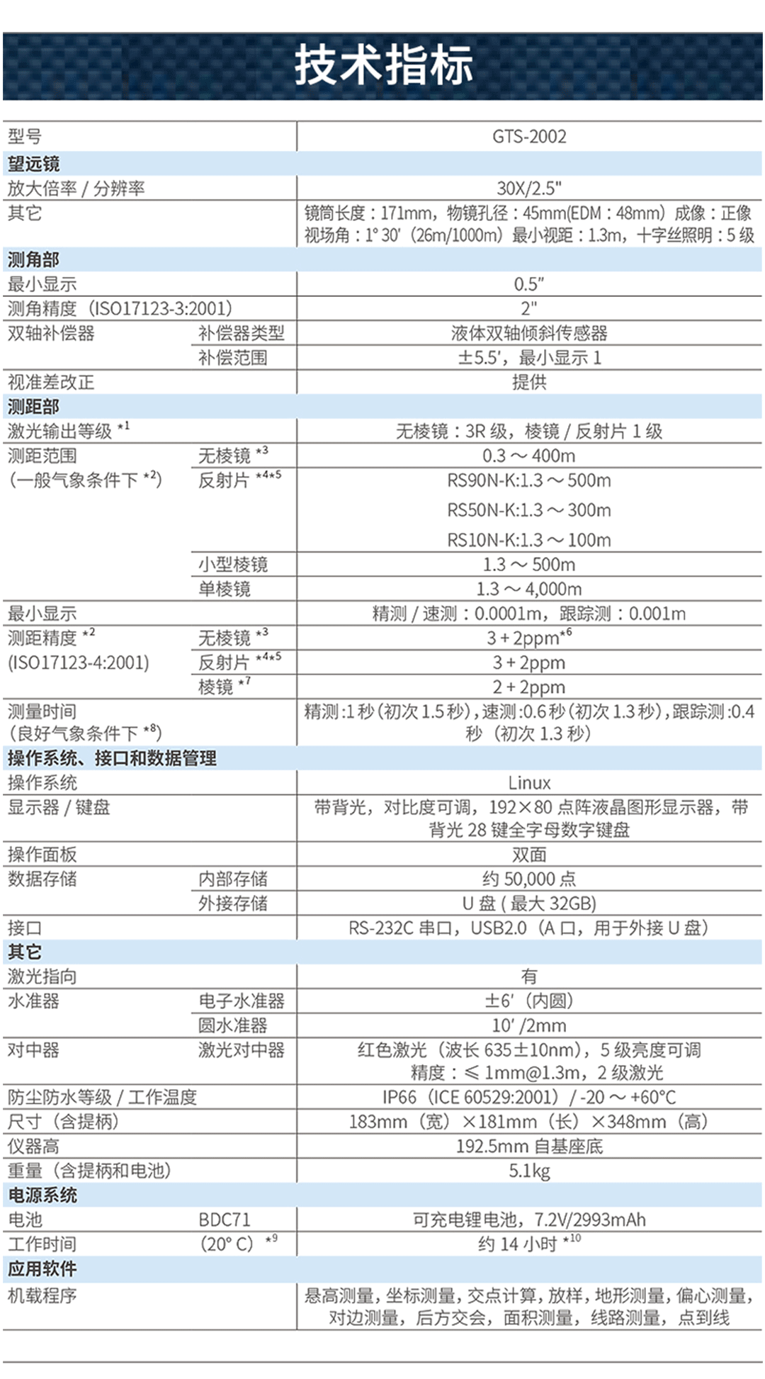 拓普康2002_07.png