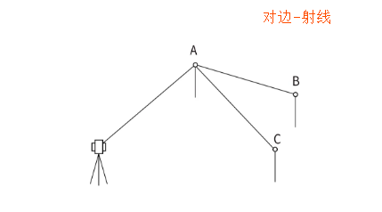 3f27fc5b14d4db8a1af04993738e038.png