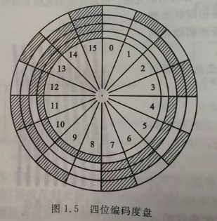 ef795d96abcf423f4f08cc870fd9812.png
