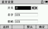 文章附圖
