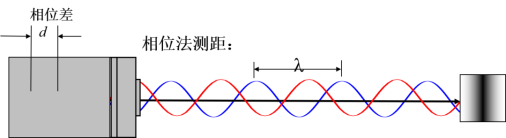 3dee150305c44855eb1d7119ab2443b.png