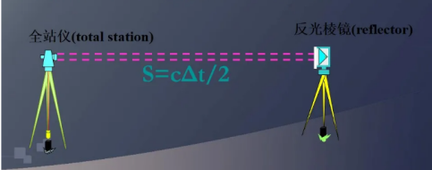 712c217b559153da981a56d707c0792.png