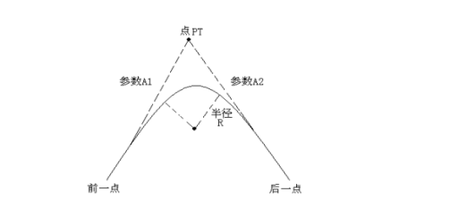 c11e7dade9fa69b329f53e8c66dc5dd.png