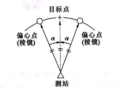 a0f5f2609ed9b99475bbc848a66073f.png