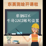 文章附圖
