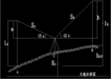 文章附圖