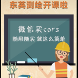 文章附圖