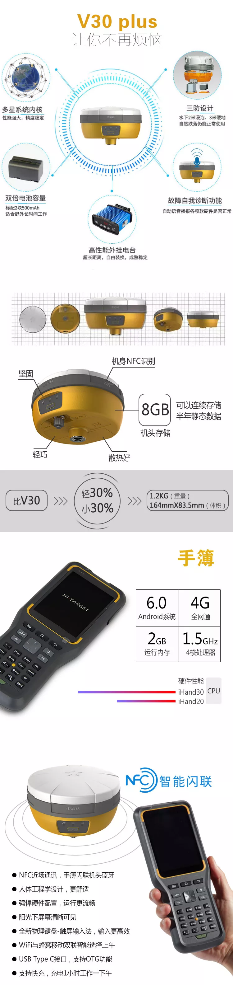 中海达rtk v30 plus高精度gps测量仪新一代小型化测量系统