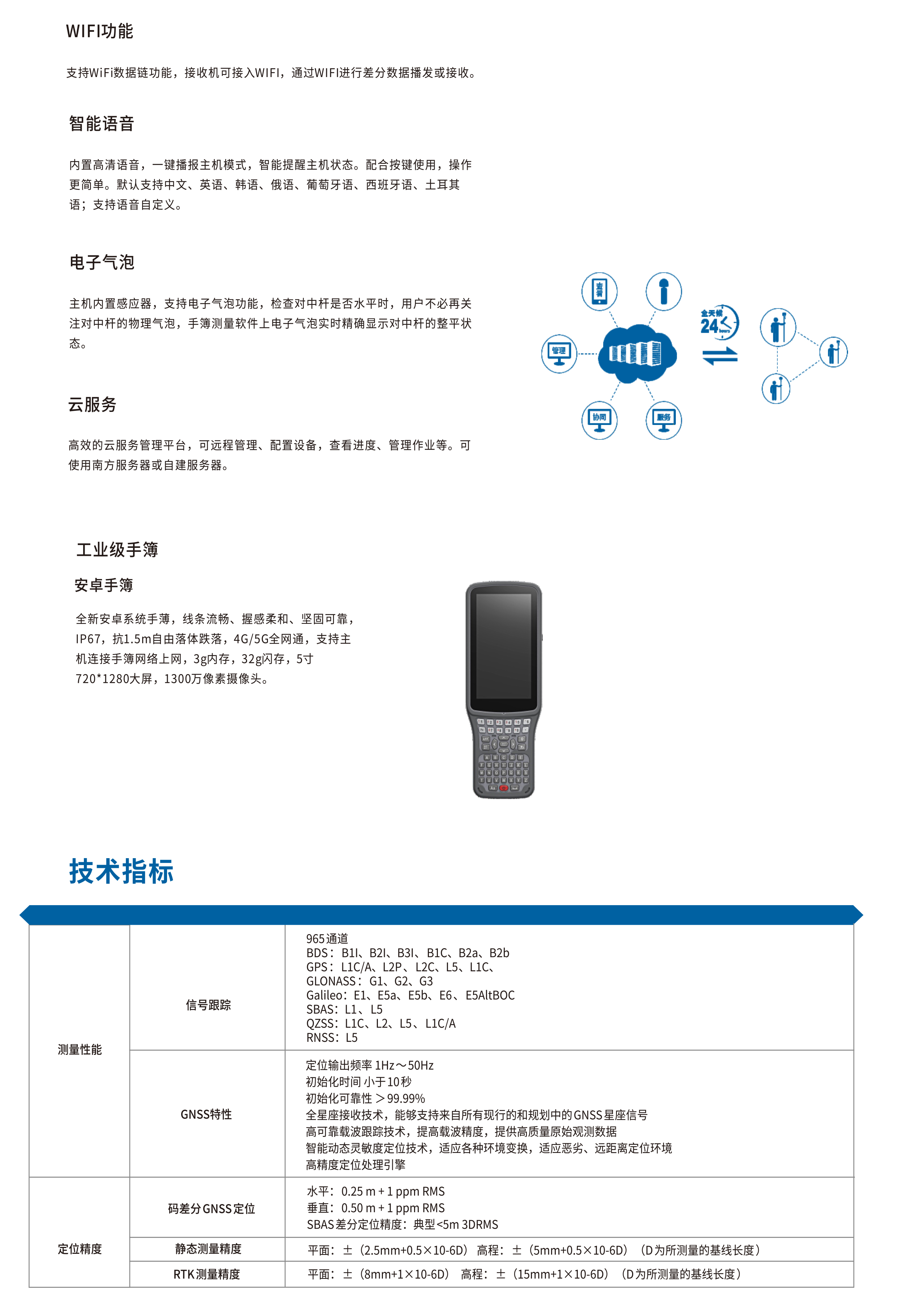 gps测量仪器使用方法图片